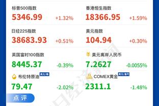 菲利克斯本场数据：打入唯一进球，传球成功率90.2%，被犯规5次